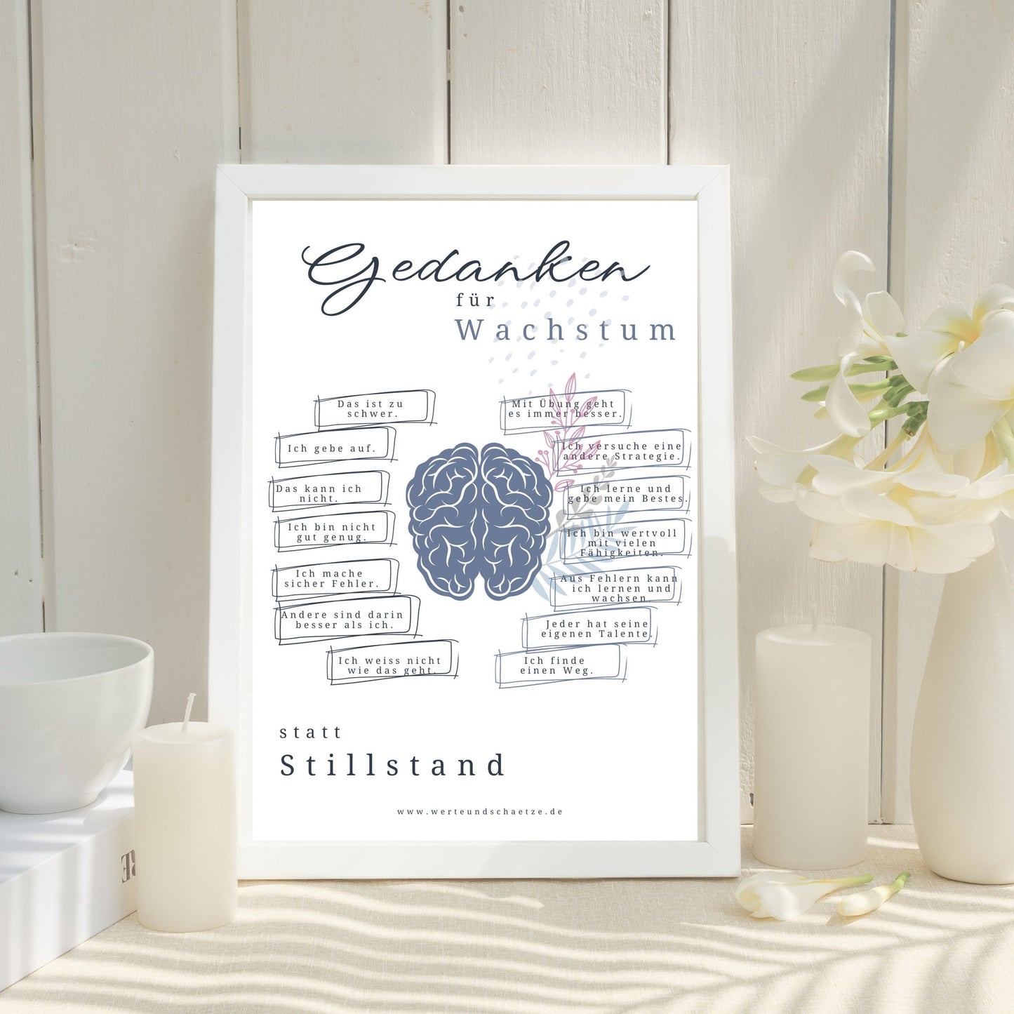 Self care Poster prints, Poster Therapie Positive Affirmationen, Wandbild Gedanken Wachstum, Mindset poster digital download, innere Stärke
