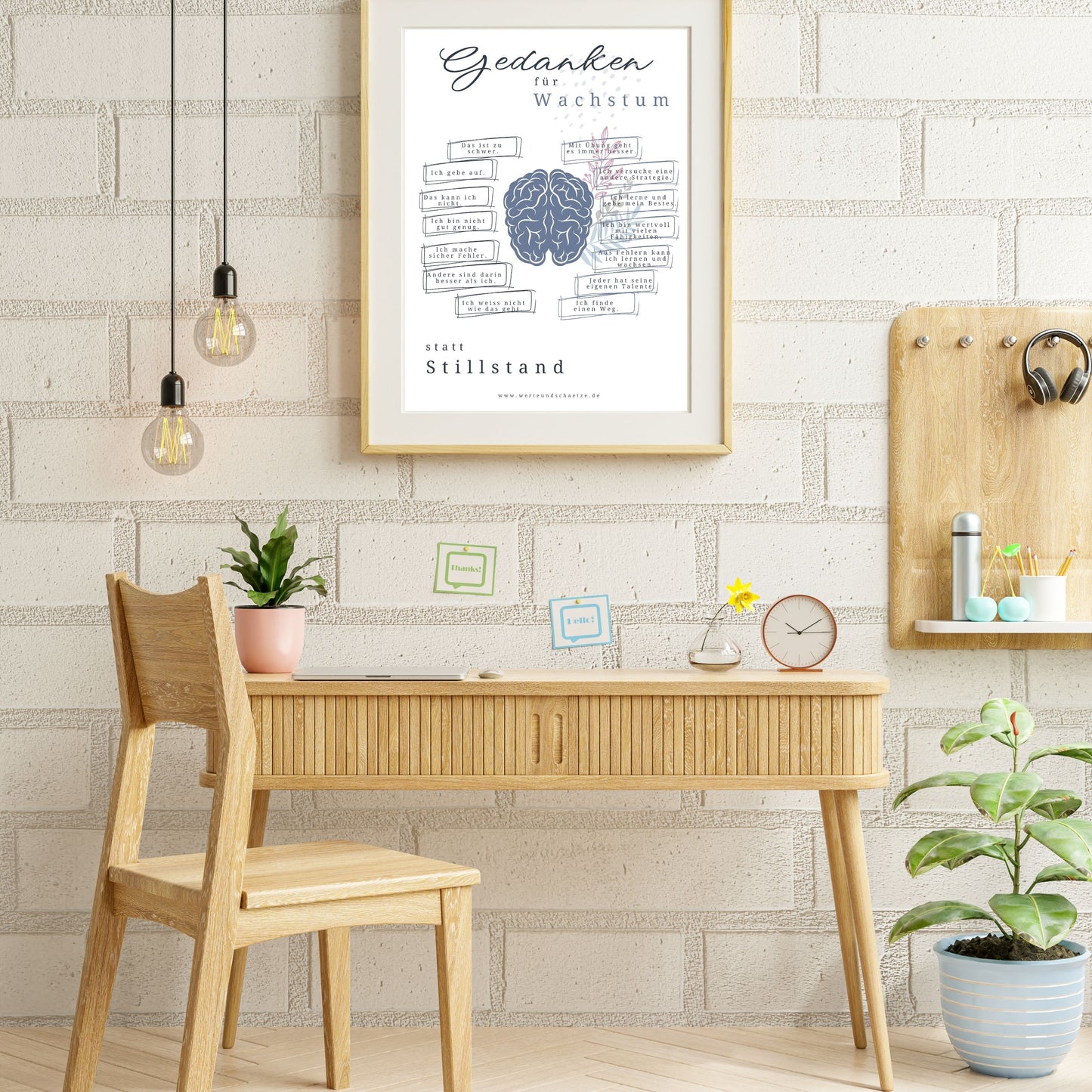 Self care Poster prints, Poster Therapie Positive Affirmationen, Wandbild Gedanken Wachstum, Mindset poster digital download, innere Stärke