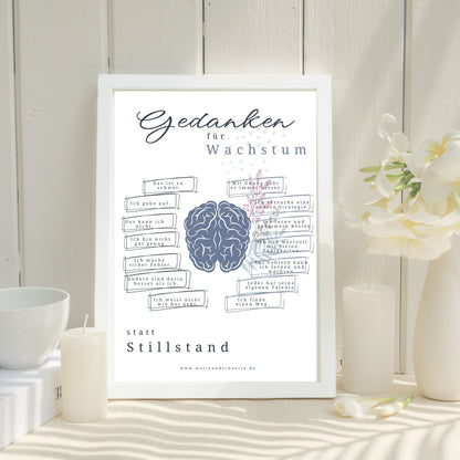 Self care Poster prints, Poster Therapie Positive Affirmationen, Wandbild Gedanken Wachstum, Mindset poster digital download, innere Stärke