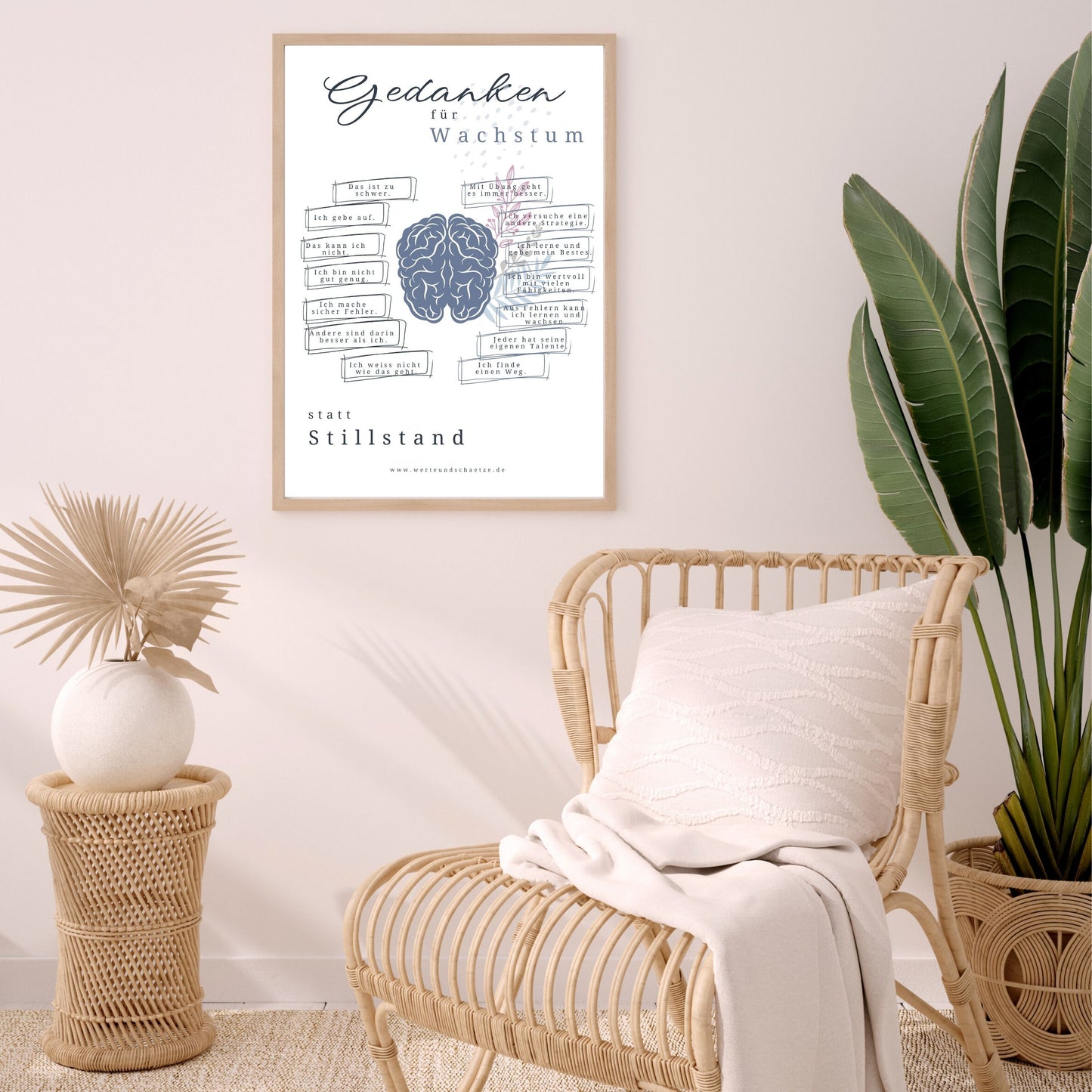 Self care Poster prints, Poster Therapie Positive Affirmationen, Wandbild Gedanken Wachstum, Mindset poster digital download, innere Stärke