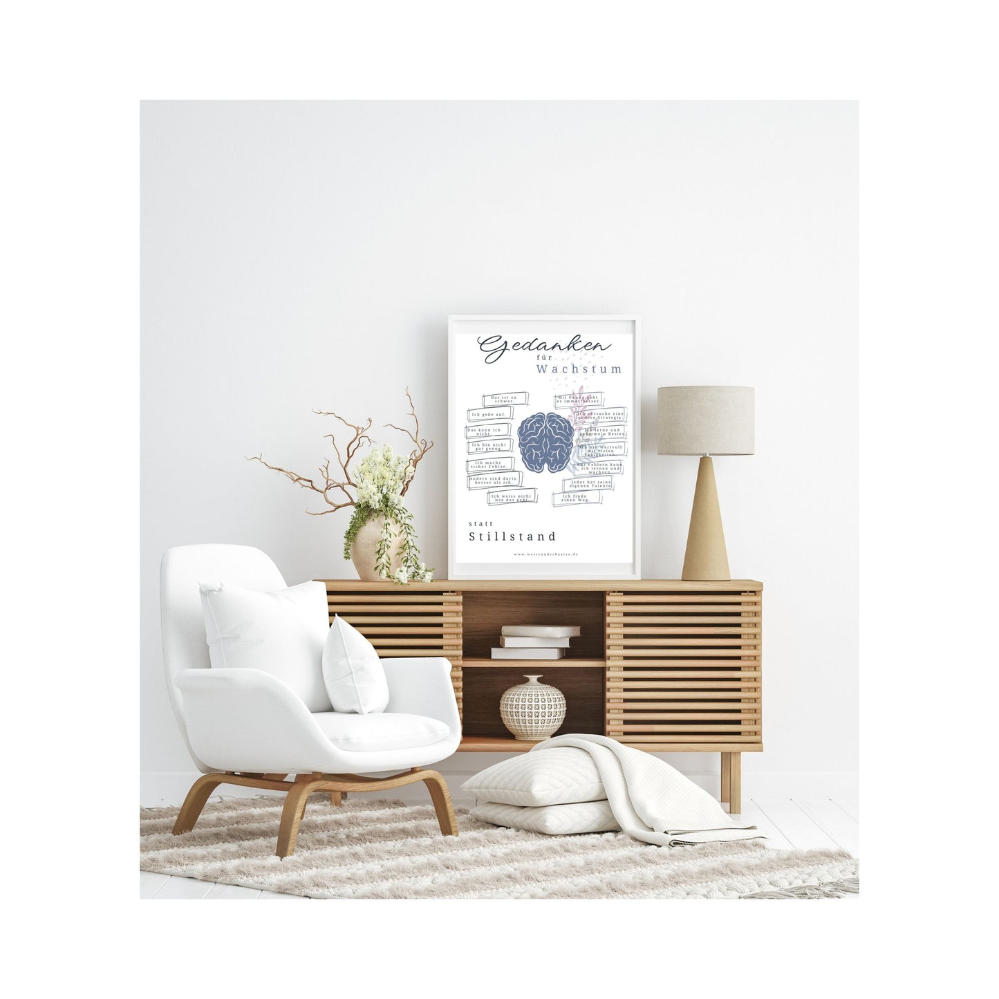 Self care Poster prints, Poster Therapie Positive Affirmationen, Wandbild Gedanken Wachstum, Mindset poster digital download, innere Stärke