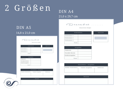 monatlicher Budget Planer deutsch zum ausdrucken, Finanzübersicht, Haushaltsplan, Einnahmen Ausgaben Übersicht, Sparchallenge, Finanzplan